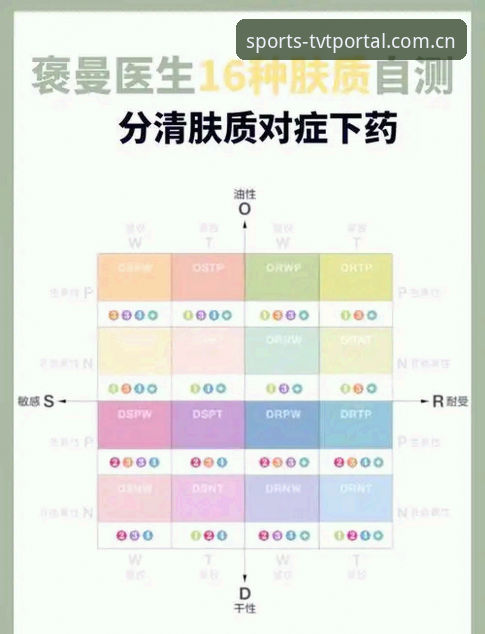资深用户亲测：TVT体育苹果版下载常见问题与实用解决心得